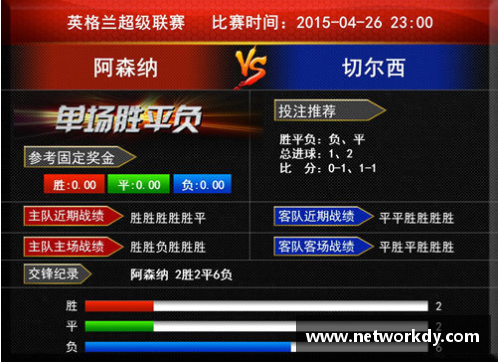 星空综合体育官方网站NBA竞彩比分：全面解析赛事数据与投注策略 - 副本