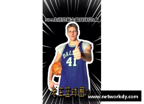 星空综合体育官方网站NBA球星年薪榜：顶级球员薪资排名及其影响力分析 - 副本