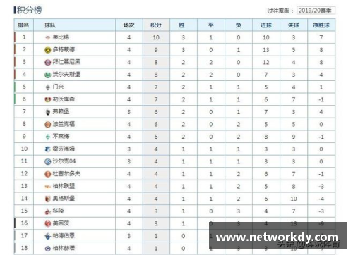 星空综合体育官方网站柏林赫塔主场不敌美因茨积分榜第三继续领跑